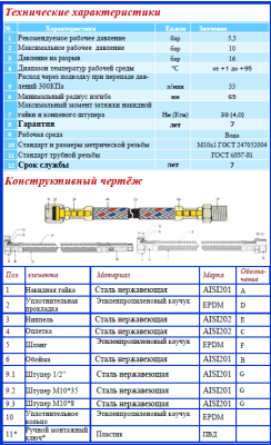 Гибкая подводка  для воды ELKA серия ПРОФИ, ВР/НР 1/2"-1/2"
